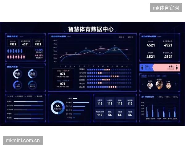 数字化推进阶段内容分发机构升级智能推荐算法 体育用户运营机制减少信息过载问题